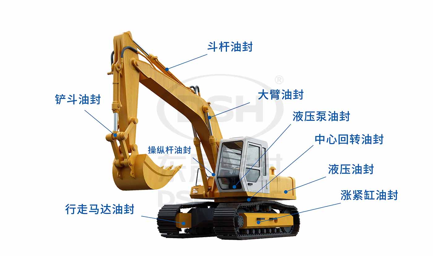 挖掘机油封分布图 挖掘机油封分布图