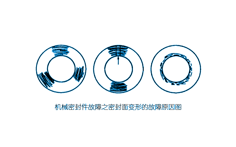 破碎锤油封密封件