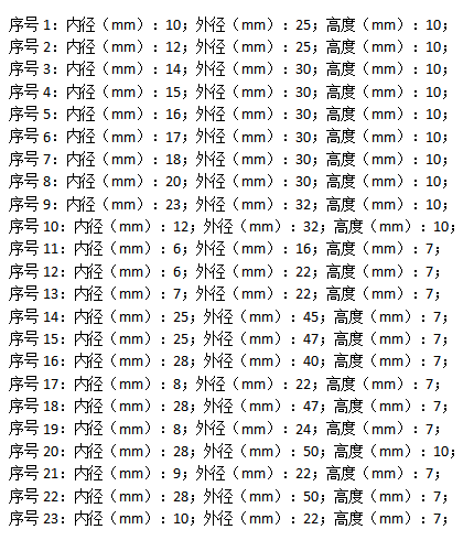 油封规格