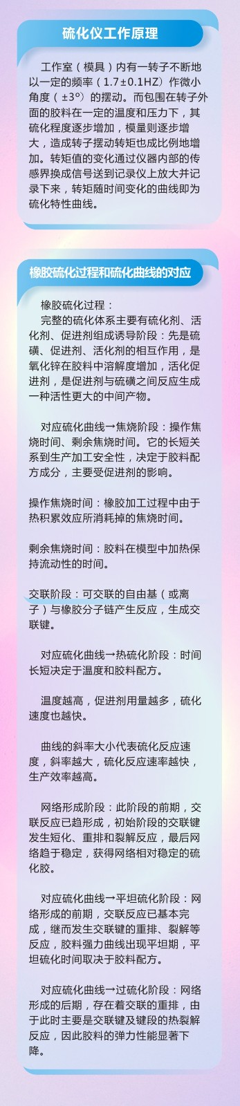 【万字超细版】橡胶油封制品21个重点解析硫化方式过程及工艺体系！